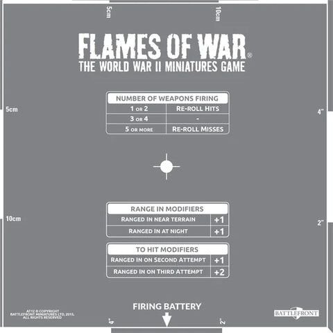 Artillery Template - Flames Of War Accessories
